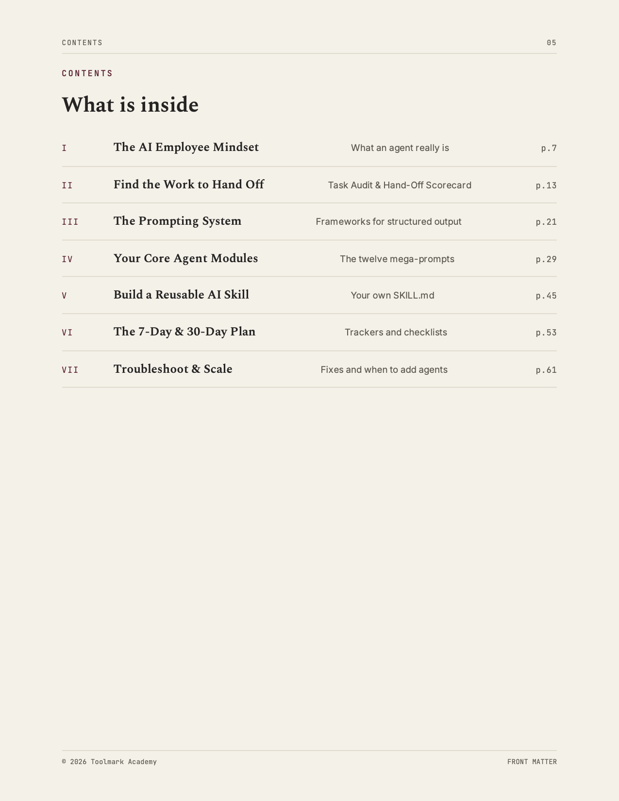 Table of contents page from Your First AI Employee, listing all seven modules with their page numbers