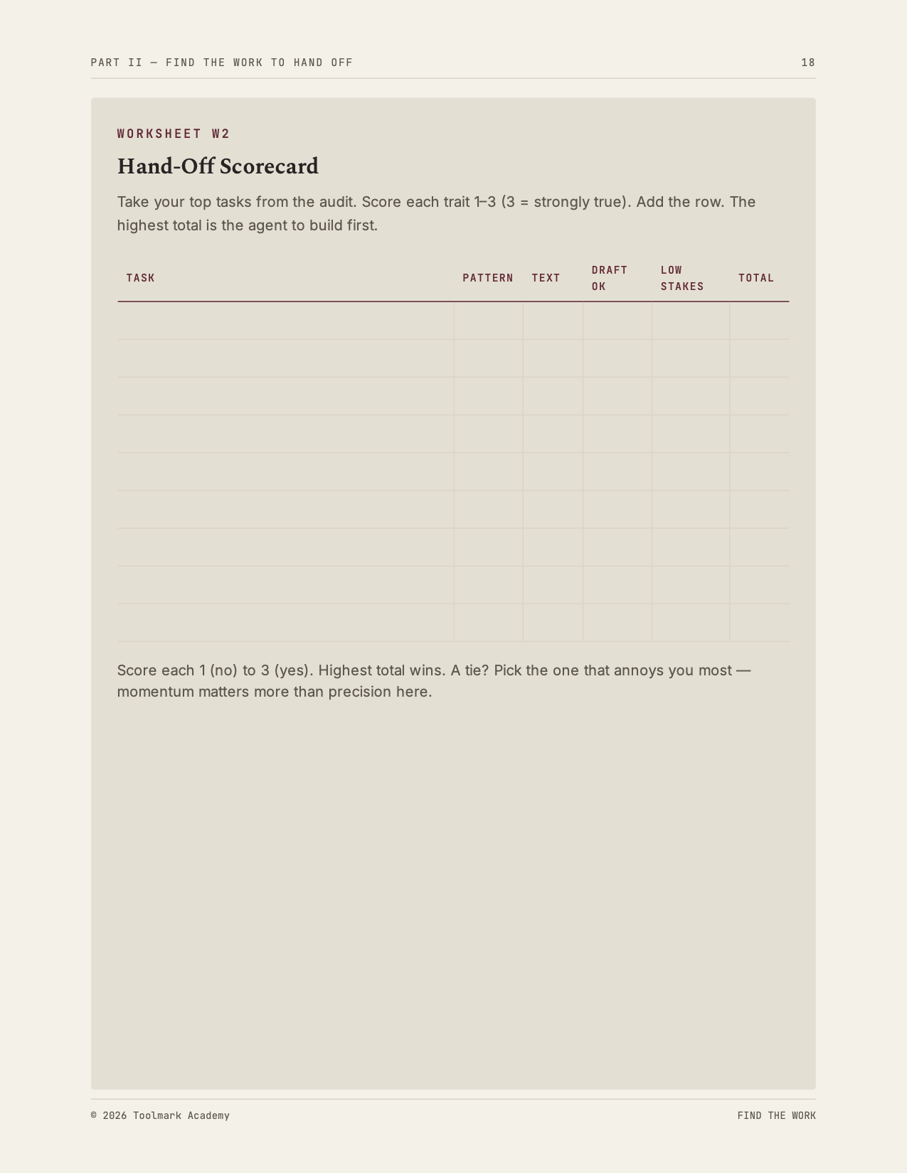 Hand-Off Scorecard worksheet with a table for scoring which tasks are worth handing off to an agent first
